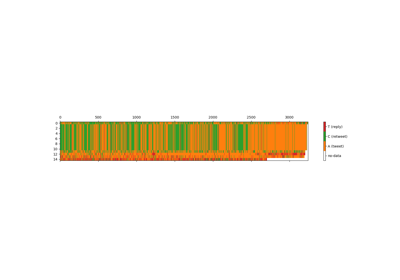 ../_images/sphx_glr_plot_sequence_color_thumb.png